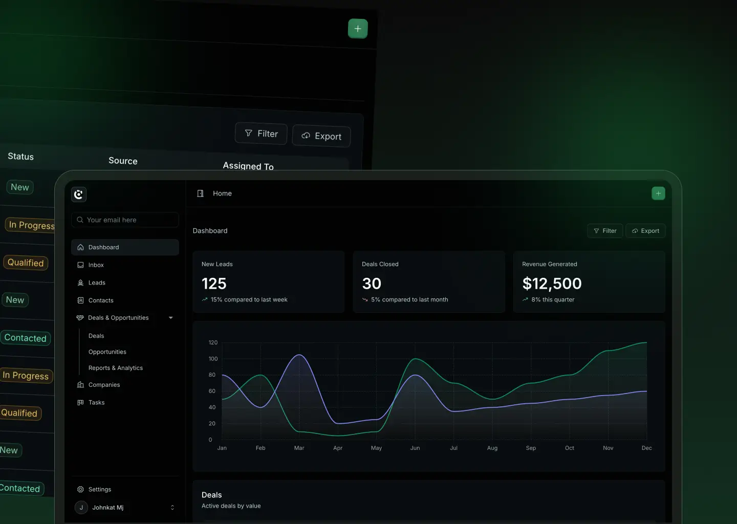 Cover template CRM X Dashboard